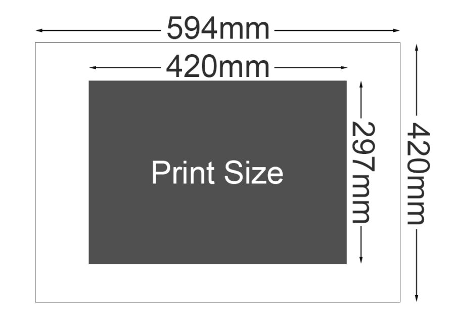 A2 Print Size Guide
